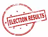 Noblin, Ramsell reelected; Chavez will be Peralta’s mayor