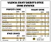 VCSOCrimeStats 3 COL