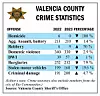 VC CrimeStats 2 COL